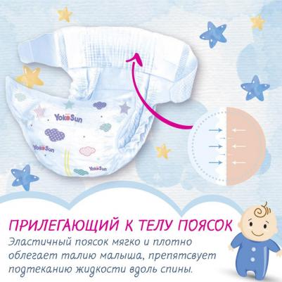 подгузники Premium 5-10 кг (62 шт) – фото 2