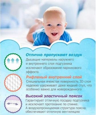 трусики 6-10 кг (58 шт) – фото 18