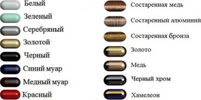 D pobeda водяной 60x50 – фото 15