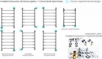 L водяной 85x53 – фото 4