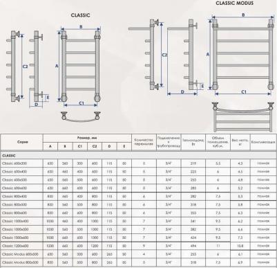 Classic водяной 100x60 – фото 8