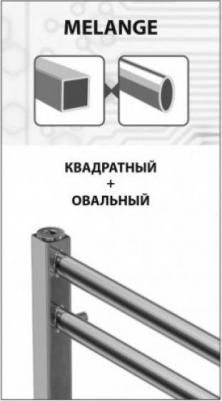 Unit электрический 110x50 – фото 1