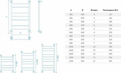 Вид 10 электрический 80x50 – фото 8