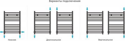 Аркус водяной 60x40 – фото 2