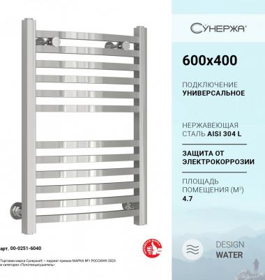 Аркус водяной 60x40 – фото 3