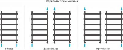 Атлант водяной 100x50 – фото 3