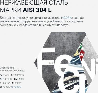 Атлант водяной 100x50 – фото 18