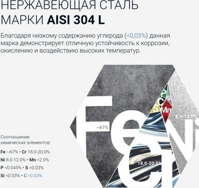 Атлант водяной 80x50 – фото 5