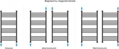 Богема водяной 100x50 – фото 18