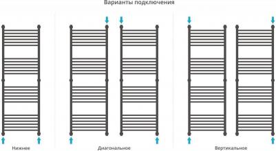 Богема водяной 150x50 – фото 13