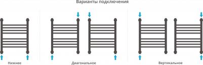 Богема водяной 50x40 – фото 10