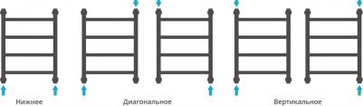 Галант водяной 50x40 – фото 4