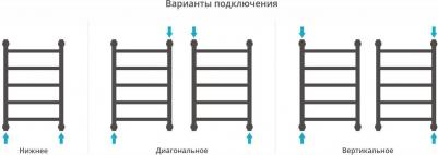 Галант водяной 60x40 – фото 3
