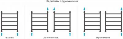 Галант водяной 60x50 – фото 11