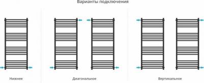 Модус водяной 120x50 – фото 13