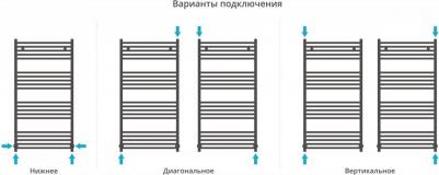 Модус водяной 120x60 – фото 14