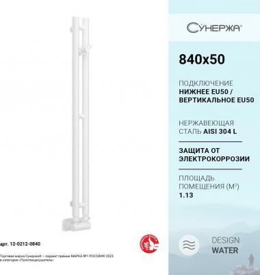 Нюанс водяной 86.6x10