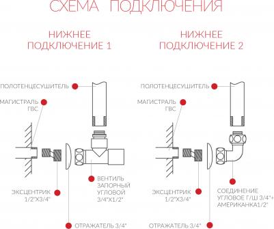 Анкона П6 водяной с полкой – фото 7