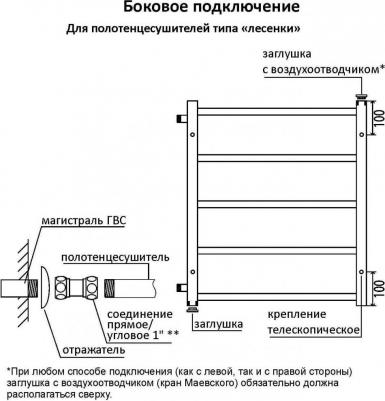 Евромикс П8 водяной – фото 4