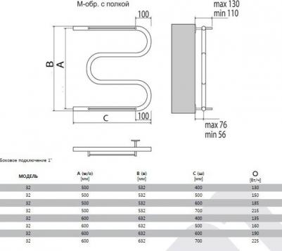 М-образный водяной 70x50 с полкой – фото 8
