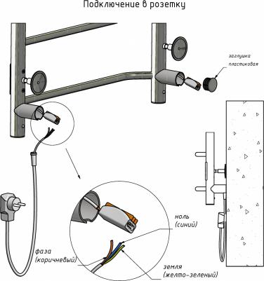 ПЭК СП 6 электрический 60x50 – фото 4