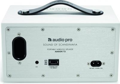 Addon T3 – фото 2