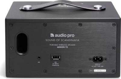 Addon T3 – фото 18