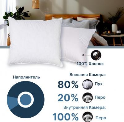 Подушка Аида 50x70см – фото 2
