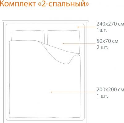 Комплект постельного белья 2-спальный Beograd – фото 3