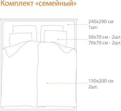 Комплект постельного белья семейный Frosty – фото 2