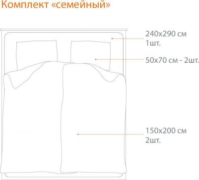 Комплект постельного белья семейный Glory Light Blue – фото 2