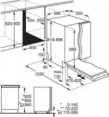 FSE74747P – фото 3