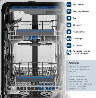 KEAC 3200L – фото 3