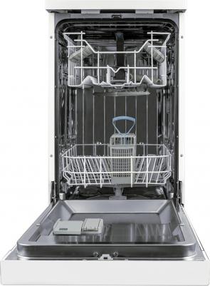 SLG SW4400 – фото 12