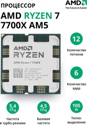 Ryzen 7 7700X – фото 10