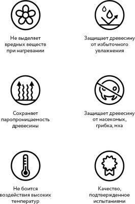 Пропитка для бани и сауны Sauna Natural 4670025369749 – фото 7