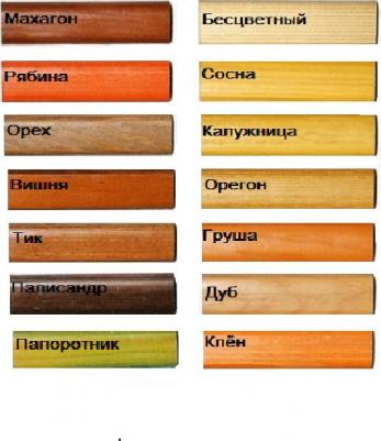 Пропитка BIOTEKS 2-в-1, тик, 9л [700008168] – фото 8