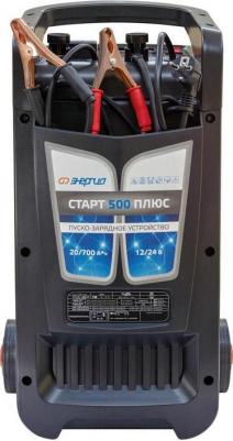 CTAPT 500 – фото 6