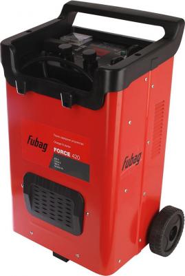 Force 420 – фото 5