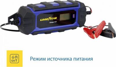 CH-6A – фото 3