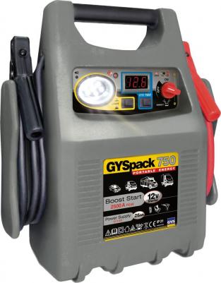 gysppack 750