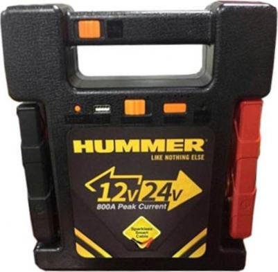 HMR24 – фото 5