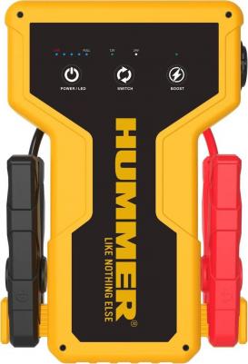 HMR24 – фото 7
