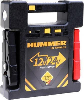 HMR24 – фото 8