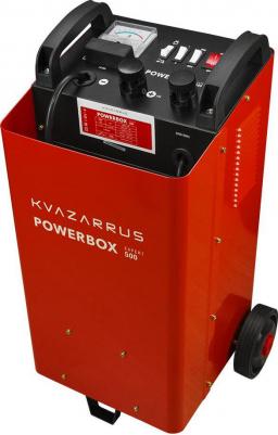 PowerBox 600 – фото 5