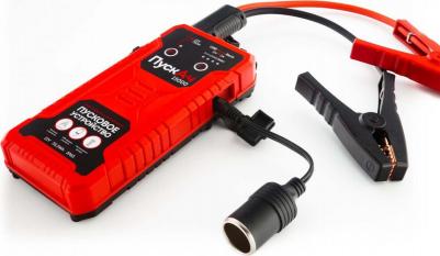 15000 – фото 4