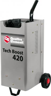 Tech Boost 420