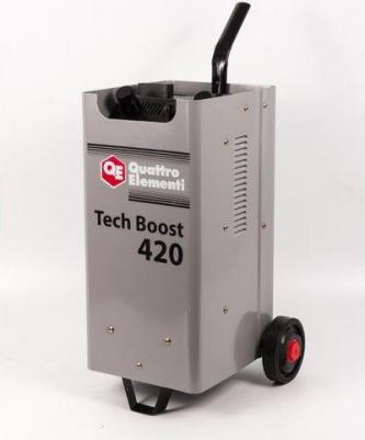 Tech Boost 420 – фото 9
