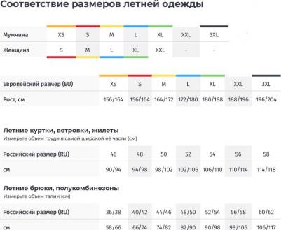 Полукомбинезон MACH1 Range 4670072603384 – фото 6