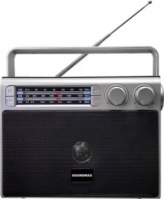 SM-RD2122UB – фото 3